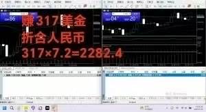 （15632期）稳定8年的美刀搬砖项目，单人每日收益800—3000.团队4人月入10W+.可线下（2）