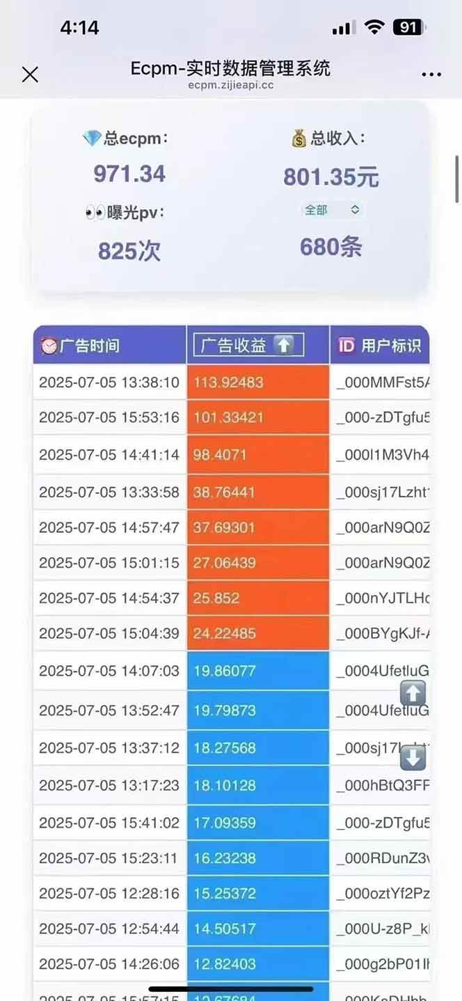 （15442期）2025最热抖音项目 Ai时代风口项目小程序游戏开发 实测单个游戏日收入1800+（3）