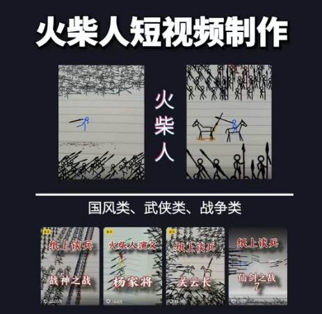（15171期）火柴人动画制作教程：从拳脚设计到武器运用，国风短视频新赛道（2）