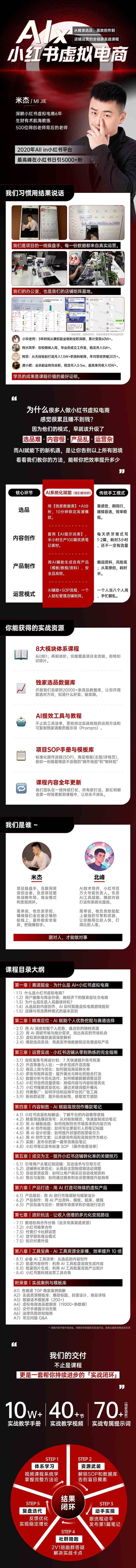 （15070期）单号月收3w+，小红书低成本搞钱课《AI×小红书虚拟电商》全套（2）