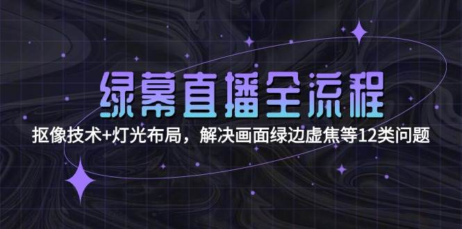 (15044期)绿幕直播全流程:抠像技术+灯光布局,解决画面绿边虚焦等12类问题