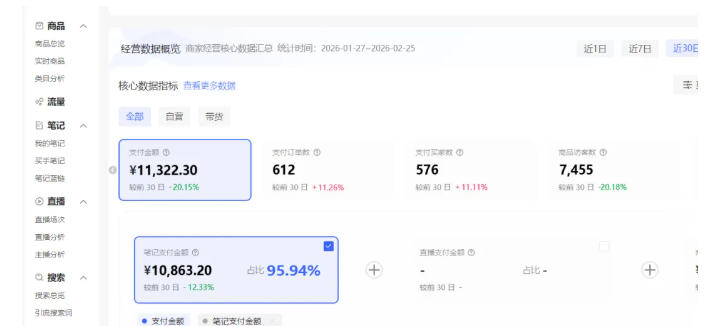 小红书虚拟矩阵4.0：单店4带1矩阵，单店月被动成交1.1W，可工作室矩阵放大（2）