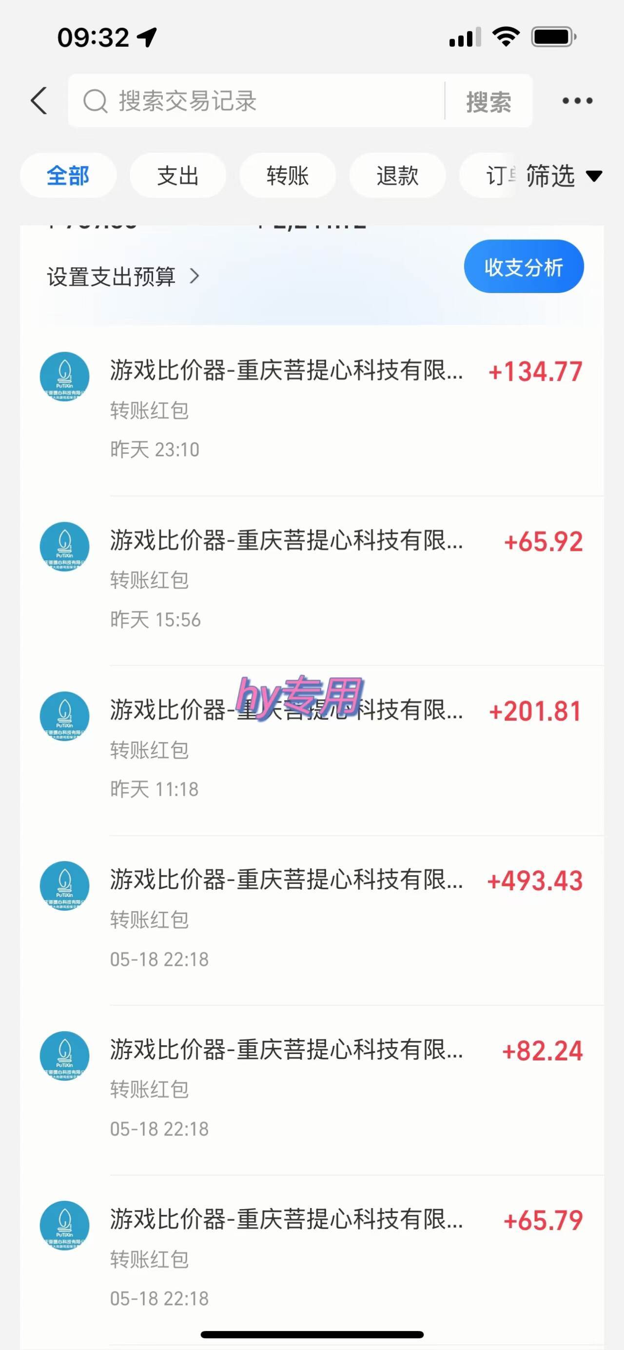 （14971期）游戏全自动无脑打金，一天收益1000+，稳定的搬砖项目（3）