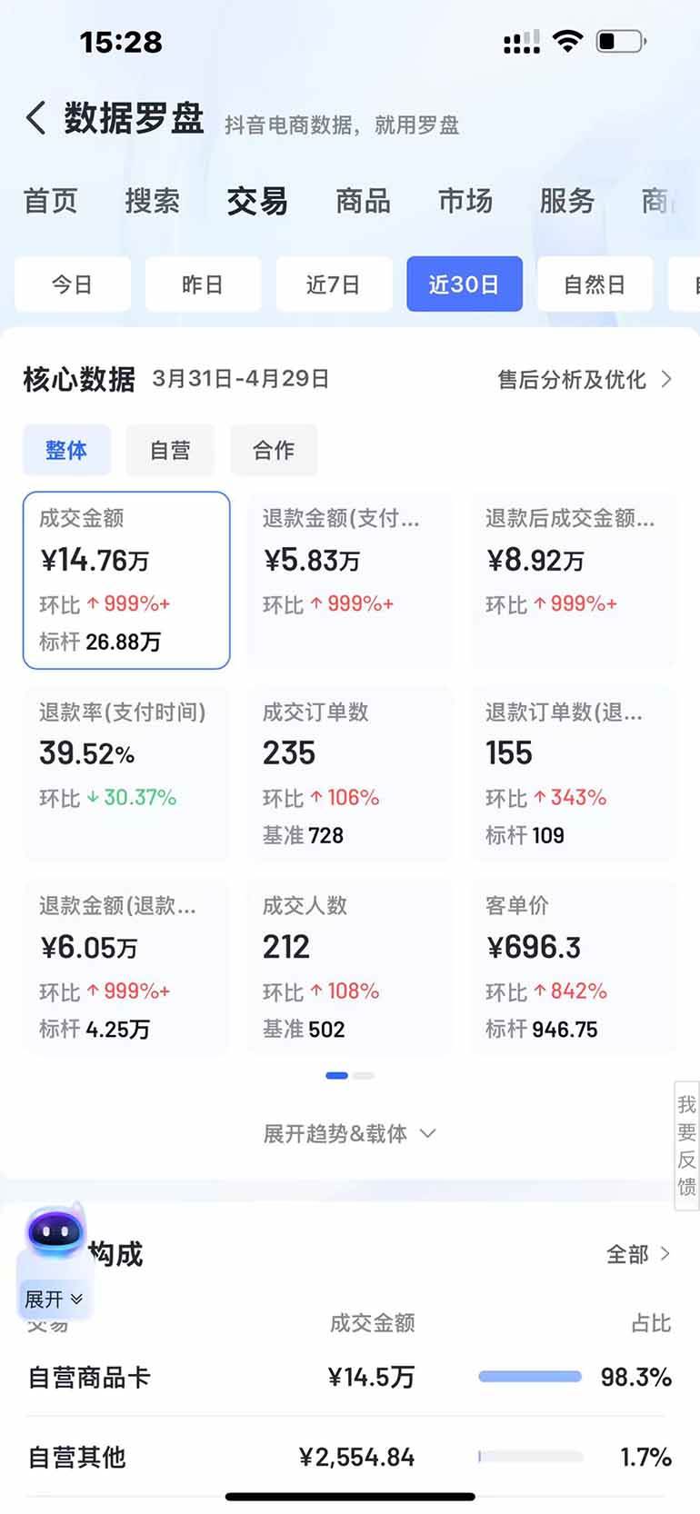 （14631期）抖音小店全新模式 最新风口，日收入500-5000+！小白简单上手（4）