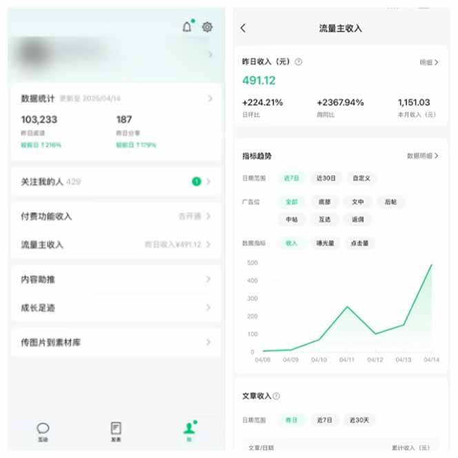 （14425期）全新托管躺赚项目，微信视频号公众号托管代运营，每天五分钟，收益大几百（3）