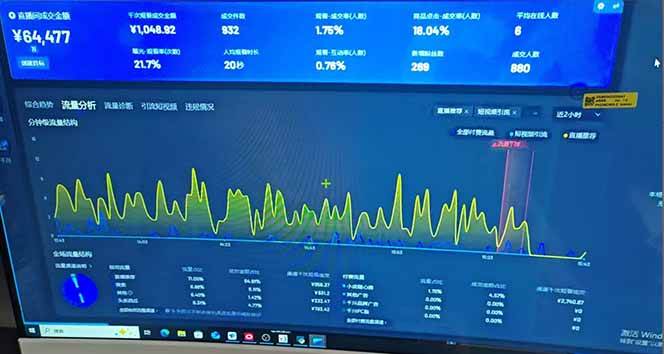 （14365期）抖音AI无人直播，日结1-5K纯佣金！（3）