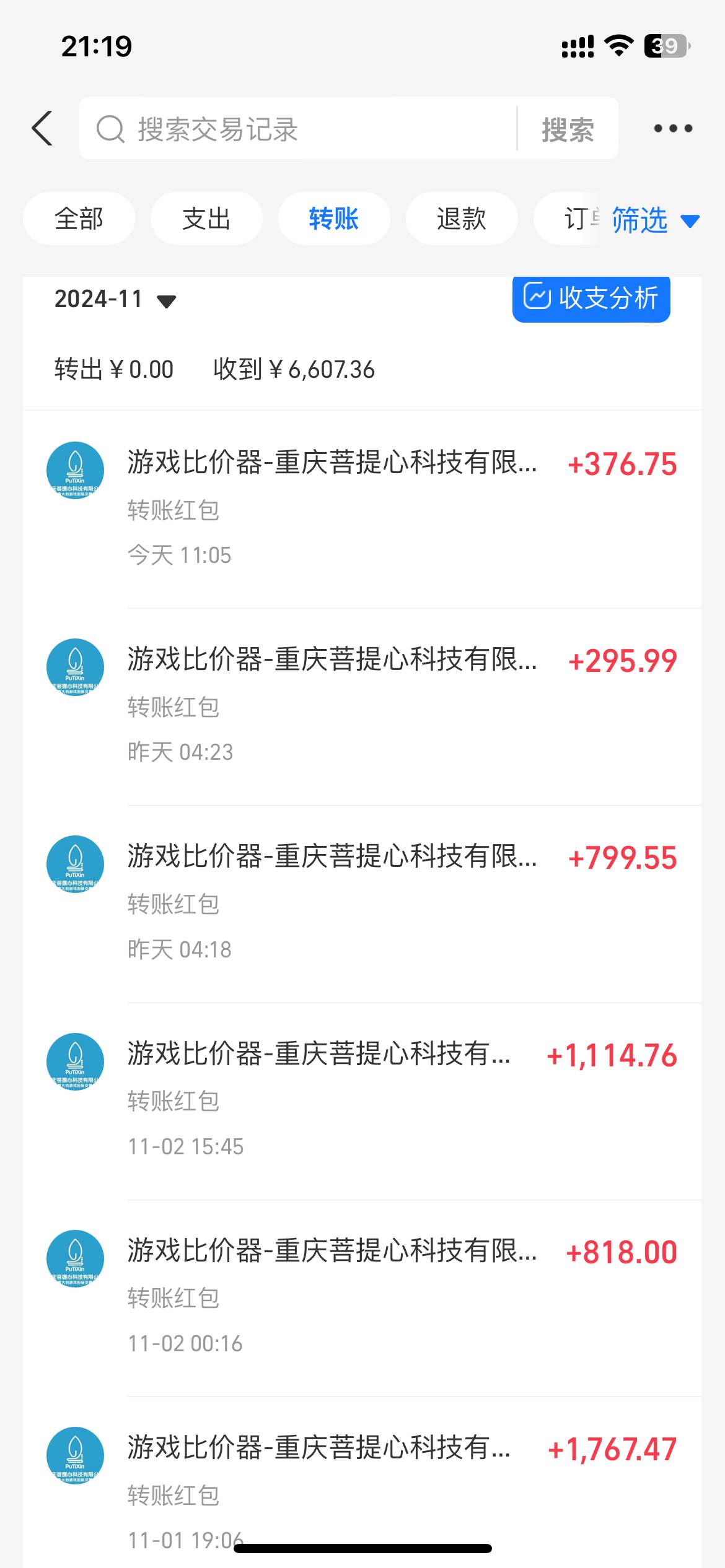 （13456期）老款游戏无脑搬砖，每天收益1000+ 长期稳定的项目（4）