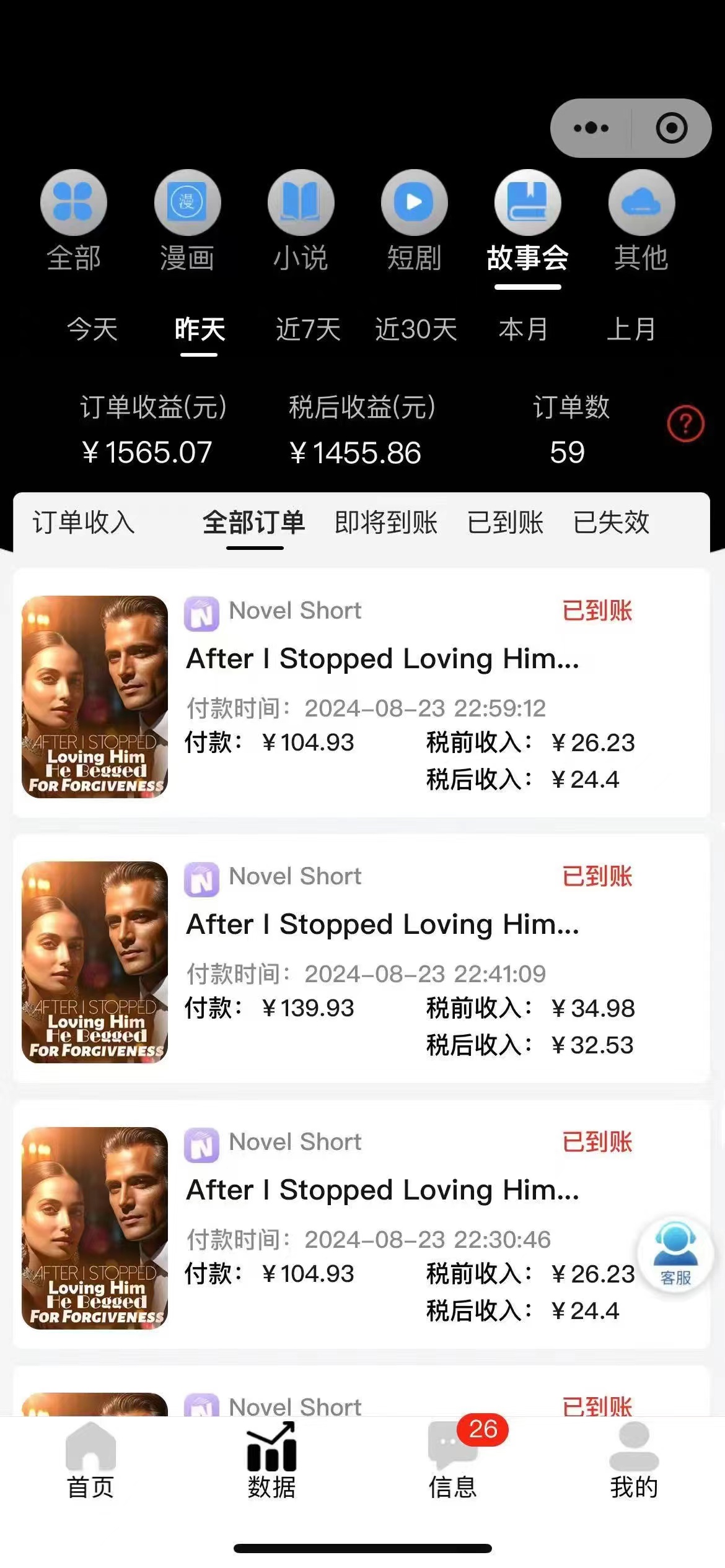 （12333期）最新海外小说推文撸美金，日入1000＋ 蓝海市场，矩阵放大收益爆炸（2）