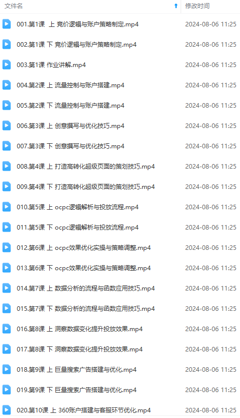 （12012期）竞价教程：真实账户 实战教学 从新手到进阶·后台操作到数据优化（2）