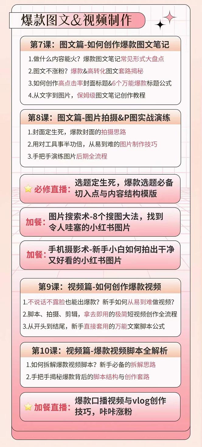 （10666期）小红书特训营12期：从定位 到起号、到变现全路径带你快速打通爆款任督二脉（4）