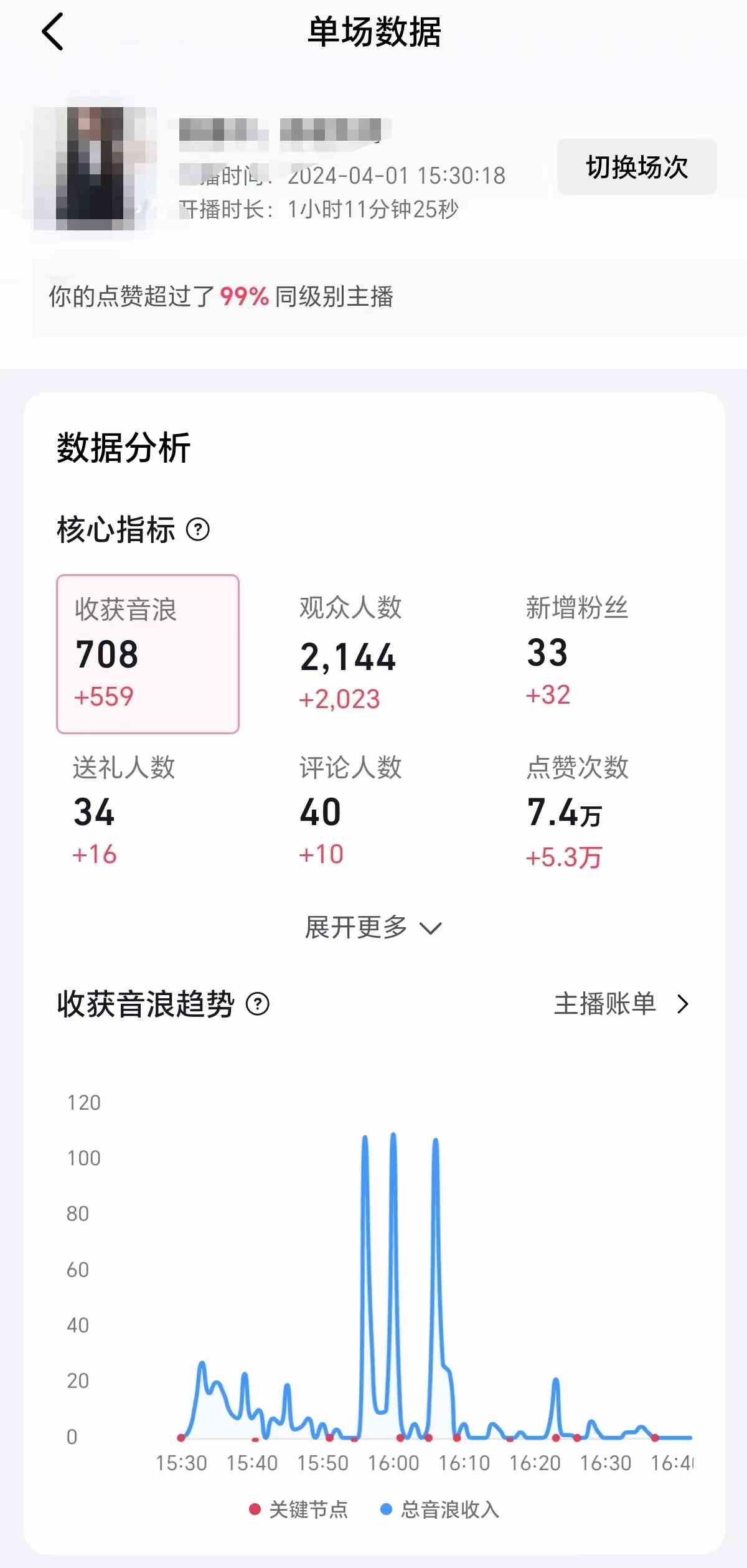 （9942期）2024抖音直播100%起号方法 0粉丝0作品当天破千人在线 多种变现方式（2）