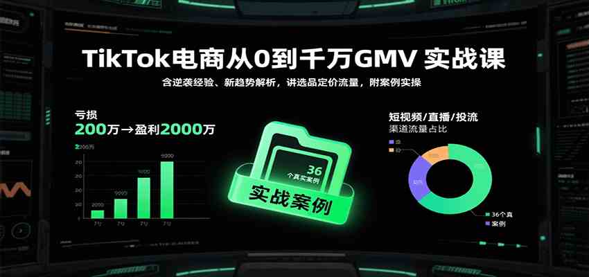 TikTok电商从0到千万GMV实战课,含逆袭经验、新趋势解析,讲选品定价流量等(更新)