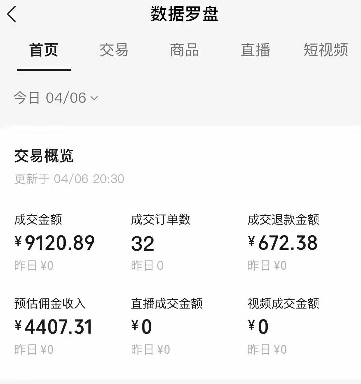 视频号短视频带货新玩法，用这个方法，一天佣金4407（附详细教程）（2）