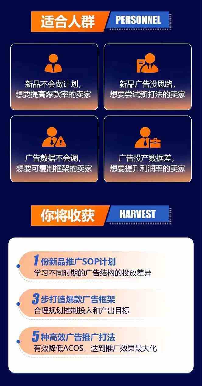 亚马逊VC账号核心玩法，拆解产品模块运营技巧，提升店铺GMV，提升运营利润（3）