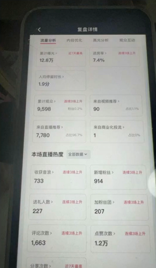 国学赛道-2024年日入五位数无人直播实操落地教程（2）