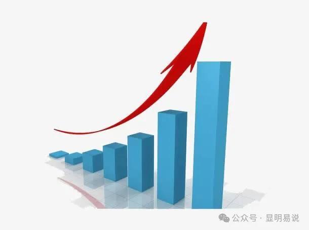 公众号付费文章《未来三十年，我们该如何积累自己的财富》（2）