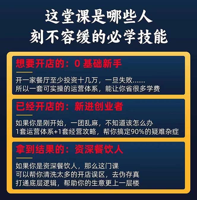 餐饮店盈利实操方法：教你怎样开一家持续能赚钱的餐厅（25节）（3）