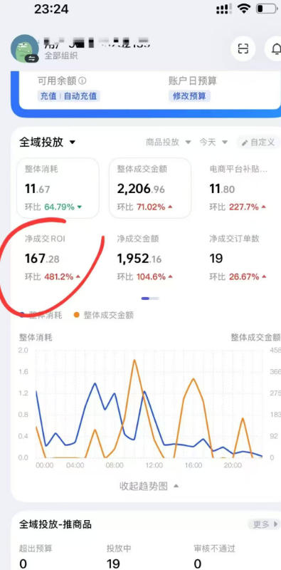 外面卖599的短视频带货投流课：从千川起号到爆款起量，全套好物投流打品实战玩法（2）