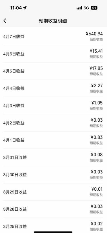 创作者分成计划,视频号-百度-头条-快手多平台变现,操作简单,人人可做,轻松日入600+(2) 创作者分成计划,视频号-百度-头条-快手多平台变现,操作简单,人人可做,轻松日入600+(2)