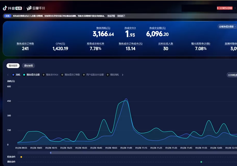 2026千川全域直播运营跟商品卡（2）
