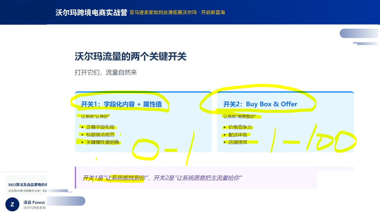 沃尔玛实战，跨境新机，2026启航（2）