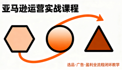 亚马逊全站，会员课程，三月更新