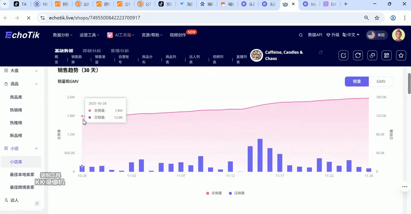 东南亚TikTok，小店运营，实操指南（2）