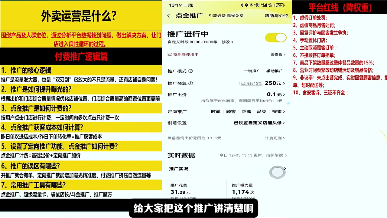 老黄课程，餐饮必修，外卖运营（2）