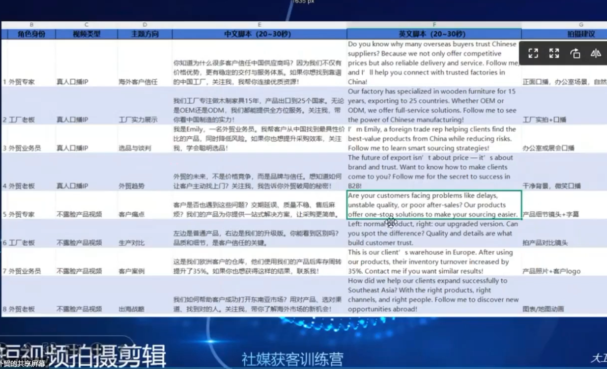 大卫社媒训练营，外贸获客更新，四月独家课程（2）