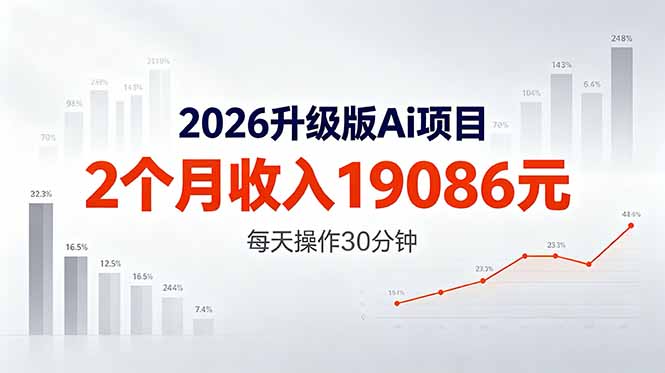 2026全新Ai任务,两月收入近两万,熟练后日操作半小时