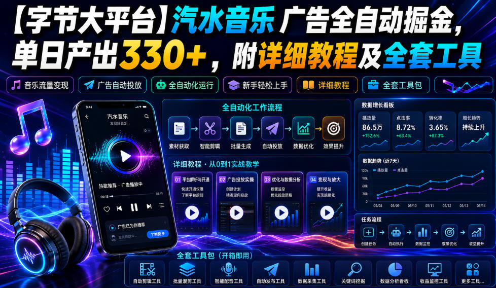 【字节大平台】汽水音乐广告全自动掘金,单日产出330+,附详细教程及全套工具【揭秘】 【字节大平台】汽水音乐广告全自动掘金,单日产出330+,附详细教程及全套工具【揭秘】