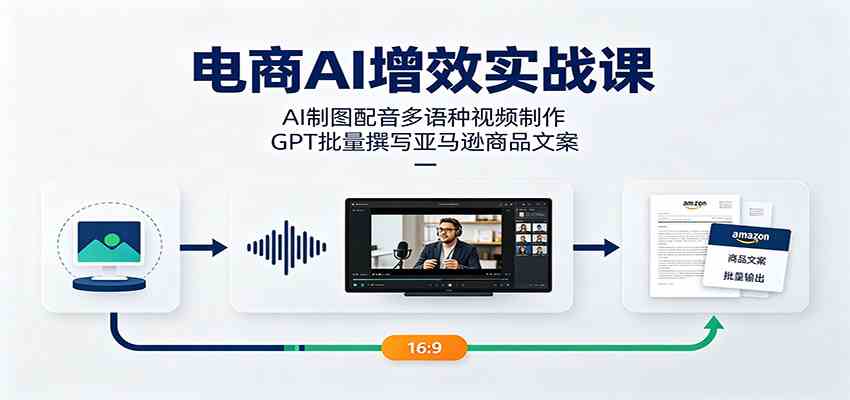 电商AI增效实战课:AI制图配音多语种视频制作,GPT批量撰写亚马逊商品文案