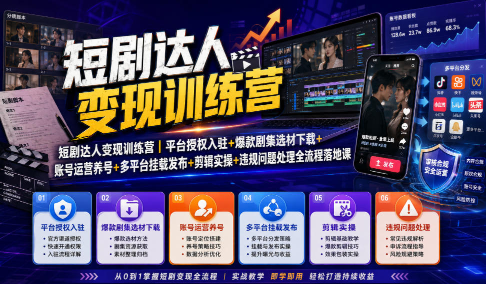 短剧达人变现训练营|平台授权入驻+爆款剧集选材下载+账号运营养号+多平台挂载发布+剪辑实操+违规问题处理全流程落地课 短剧达人变现训练营|平台授权入驻+爆款剧集选材下载+账号运营养号+多平台挂载发布+剪辑实操+违规问题处理全流程落地课