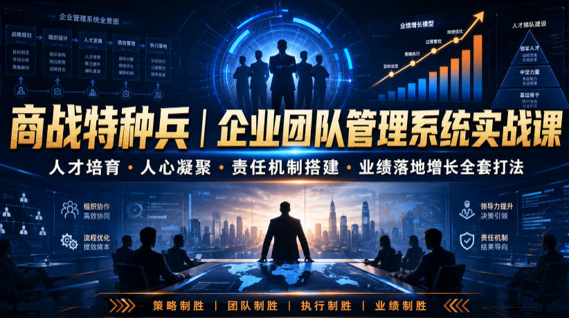 商战特种兵|企业团队管理系统实战课人才培育・人心凝聚・责任机制搭建・业绩落地增长全套打法 商战特种兵|企业团队管理系统实战课人才培育・人心凝聚・责任机制搭建・业绩落地增长全套打法