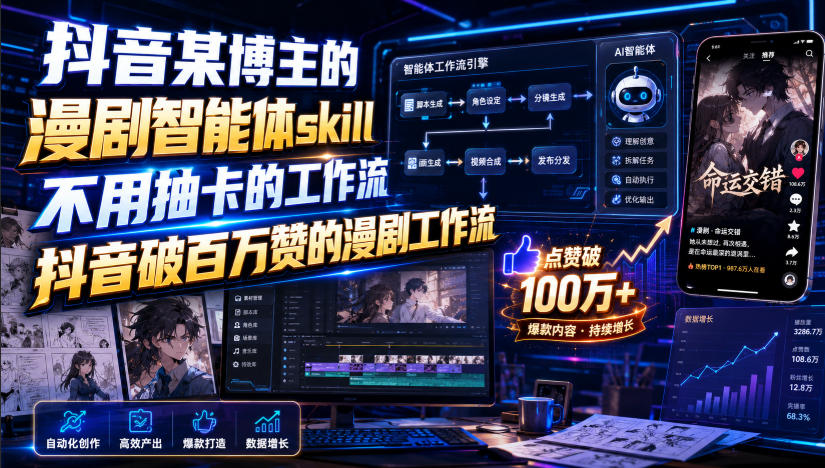 抖音某博主的漫剧智能体skill,不用抽卡的工作流,抖音破百万赞的漫剧工作流 抖音某博主的漫剧智能体skill,不用抽卡的工作流,抖音破百万赞的漫剧工作流
