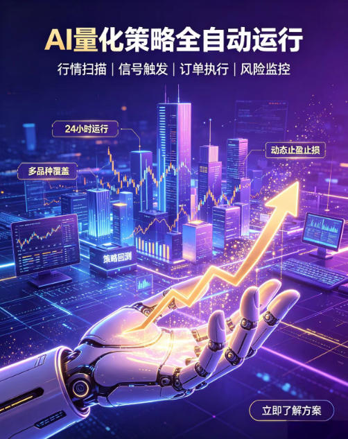 全自动EA量化系统,解锁稳健交易新范式,24小时不断交易,日入500+,当天收益当天到账,无需熬夜盯盘,解放双手,时间自由【揭秘】 全自动EA量化系统,解锁稳健交易新范式,24小时不断交易,日入500+,当天收益当天到账,无需熬夜盯盘,解放双手,时间自由【揭秘】