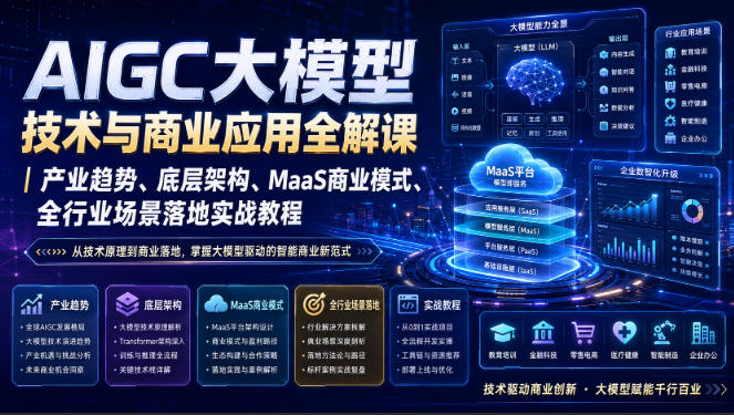 AIGC大模型技术与商业应用全解课|产业趋势、底层架构、MaaS商业模式、全行业场景落地实战教程 AIGC大模型技术与商业应用全解课|产业趋势、底层架构、MaaS商业模式、全行业场景落地实战教程