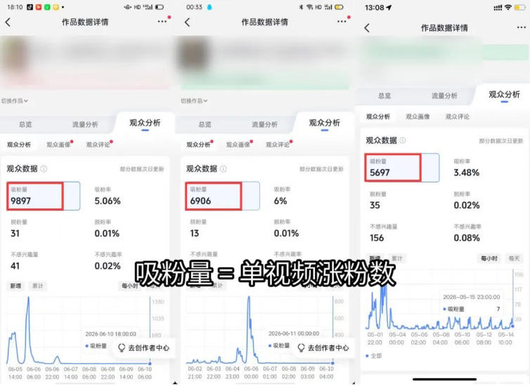 苗子起号涨粉实战变现训练营,多类目零基础爆款起号、精准起号节奏、新手稳涨粉可落地变现全课(更新0719) 苗子起号涨粉实战变现训练营,多类目零基础爆款起号、精准起号节奏、新手稳涨粉可落地变现全课(更新0719)