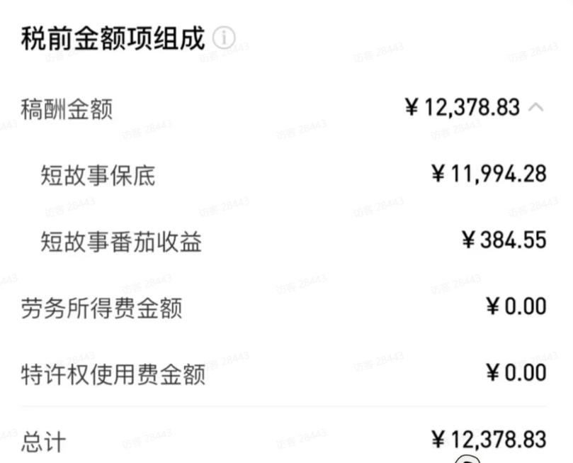 AI小说短故事项目,大佬亲测月入1-3W,零基础教你用AI批量产出优质短故事,实现一稿多吃多渠道变现(更新0710) AI小说短故事项目,大佬亲测月入1-3W,零基础教你用AI批量产出优质短故事,实现一稿多吃多渠道变现(更新0710)