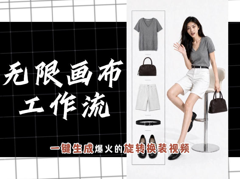 无限画布工作流,一键制作爆火的旋转换装视频,操作简单,零基础也能学会 无限画布工作流,一键制作爆火的旋转换装视频,操作简单,零基础也能学会