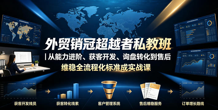 外贸销冠超越者私教班|从能力进阶、获客开发、询盘转化到售后维稳全流程标准化成交实战课 外贸销冠超越者私教班|从能力进阶、获客开发、询盘转化到售后维稳全流程标准化成交实战课