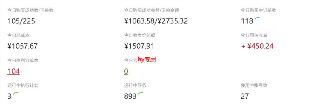 CSGO游戏自动扫货项目,全自动运行无需人工,月入1W+,操作简单,长期可持续【揭秘】 CSGO游戏自动扫货项目,全自动运行无需人工,月入1W+,操作简单,长期可持续【揭秘】