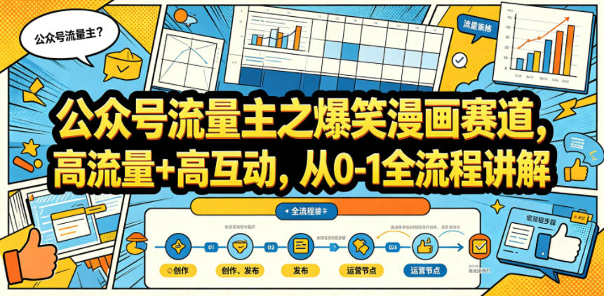 公众号流量主之爆笑漫画赛道，高流量+高互动，从0-1全流程讲解