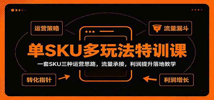 单SKU多玩法特训课：一套SKU三种运营思路，流量承接，利润提升落地教学