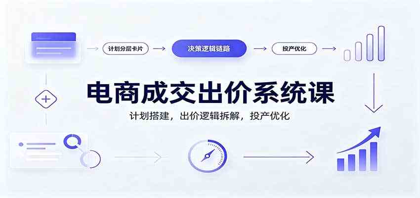 电商成交出价系统课:计划搭建,出价逻辑拆解,投产优化 电商成交出价系统课:计划搭建,出价逻辑拆解,投产优化