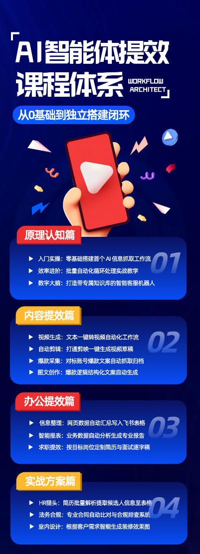 AI智能体提效课,从0基础到独立搭建闭环,零基础、零代码、全落地的AI自动化实战系统课程 AI智能体提效课,从0基础到独立搭建闭环,零基础、零代码、全落地的AI自动化实战系统课程