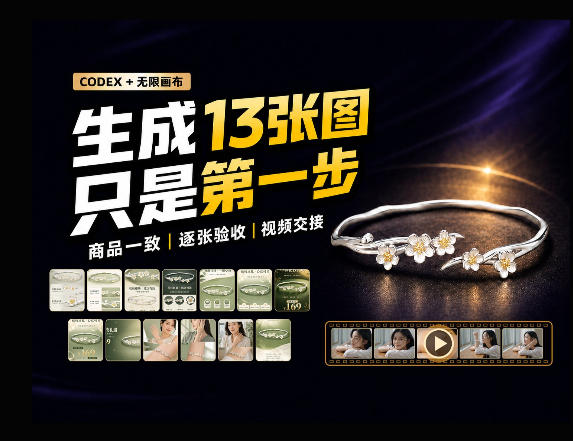 一张商品图,跑出13张电商图和15秒视频方案:这套Skill到底怎么工作? 一张商品图,跑出13张电商图和15秒视频方案:这套Skill到底怎么工作?